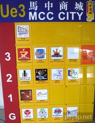 2006年2月マレーシア・