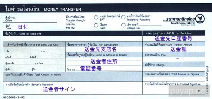 TFBの振込用紙 TFBの振込用紙