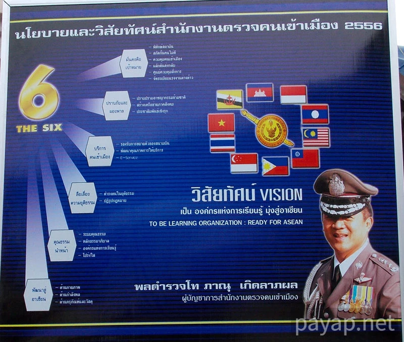 チエンコンの国境