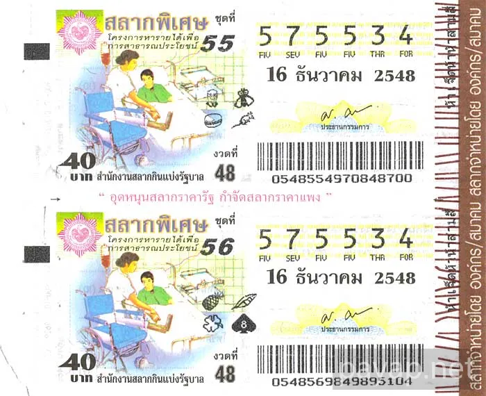 タイの宝くじ タイの宝くじ
