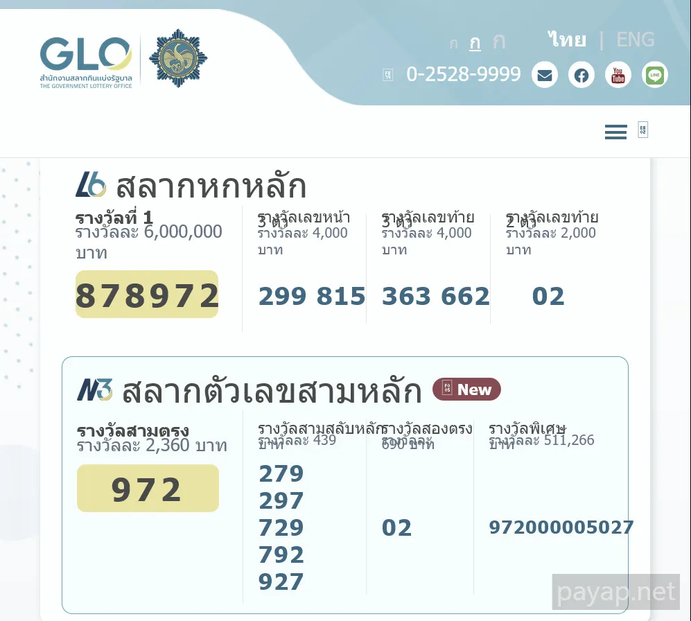 タイの宝くじ タイの宝くじホームページ